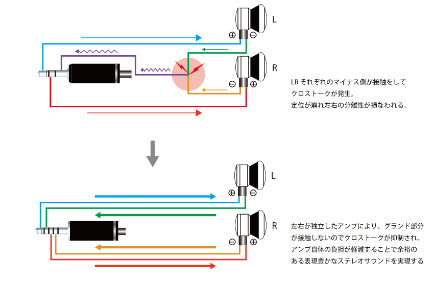 リケーブルnobunagalabs 