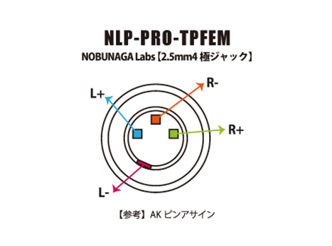 プラグnobunagalabs NLP-PRO-TPFEM